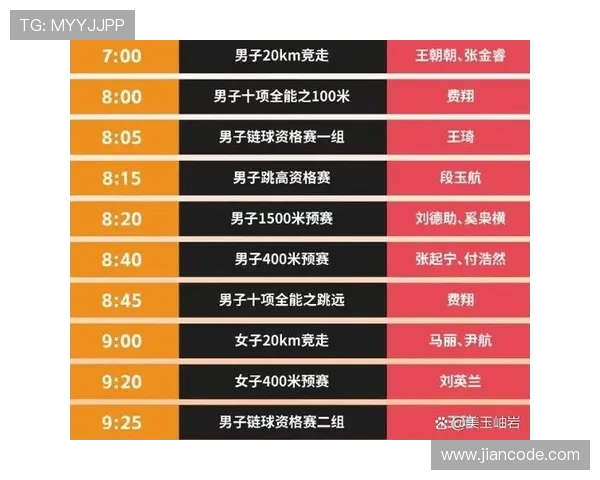 2025至2026赛季英超联赛完整赛程安排及重点赛事一览